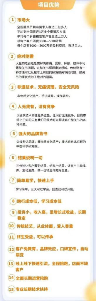 图片[2]-孵德集团《161膝关节养护》品牌加盟项目介绍