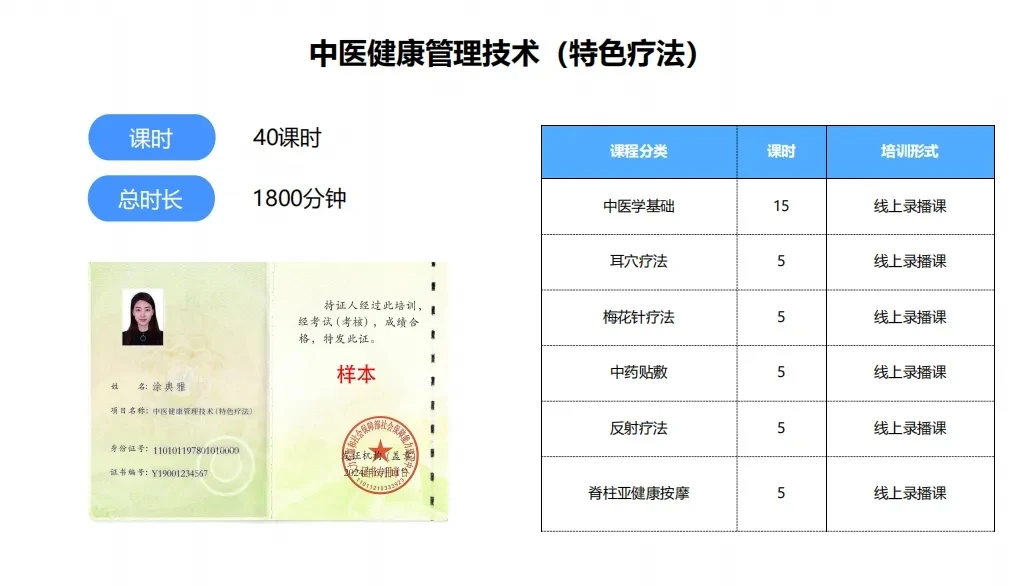 图片[4]-【人社部社会保障能力建设中心】中医健康管理技术培训证书