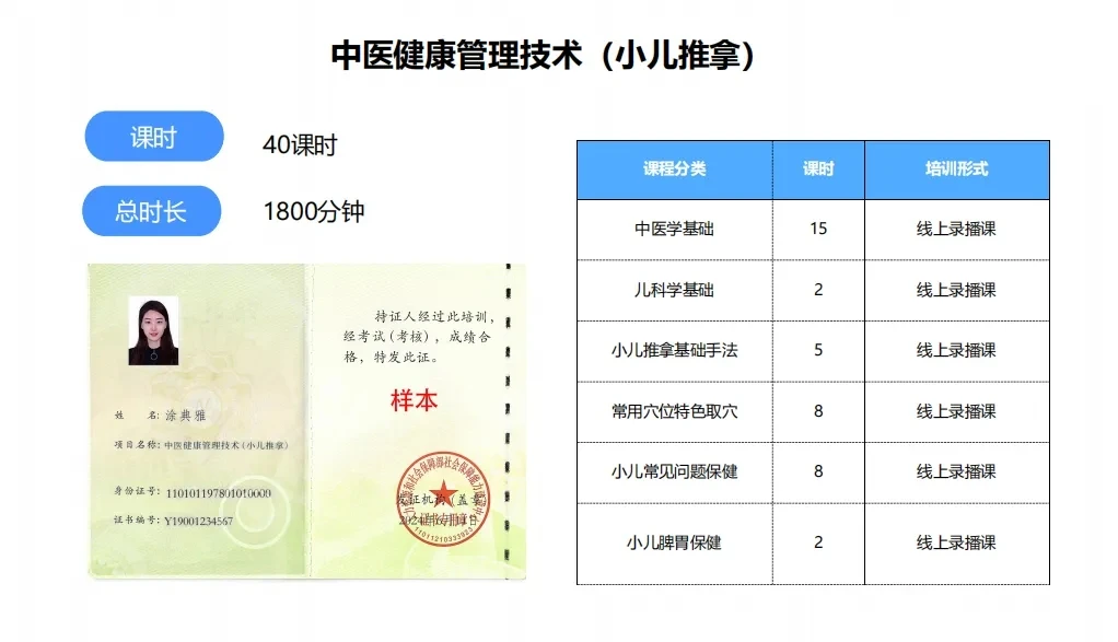 图片[3]-【人社部社会保障能力建设中心】中医健康管理技术培训证书